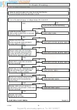 Preview for 24 page of Glow-worm Homeglow 2 BBU Installation & Servising Instruction