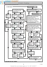 Preview for 25 page of Glow-worm Homeglow 2 BBU Installation & Servising Instruction