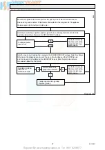 Preview for 27 page of Glow-worm Homeglow 2 BBU Installation & Servising Instruction