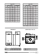 Preview for 9 page of Glow-worm icon 23t User, Installation And Servicing Instructions