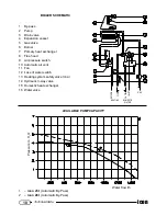 Preview for 10 page of Glow-worm icon 23t User, Installation And Servicing Instructions