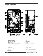 Preview for 25 page of Glow-worm icon 23t User, Installation And Servicing Instructions