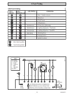 Preview for 23 page of Glow-worm Micron 50FF Instructions For Use Manual