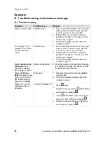 Preview for 20 page of Glow-worm MiSet SRT 380 Operating And Installation Instructions