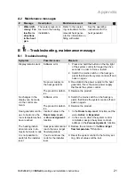 Preview for 21 page of Glow-worm MiSet SRT 380 Operating And Installation Instructions