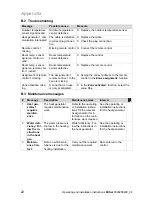 Preview for 22 page of Glow-worm MiSet SRT 380 Operating And Installation Instructions