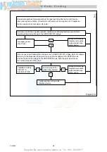 Предварительный просмотр 28 страницы Glow-worm Opulence 2 BBU Installation & Servicing Instructions Manual