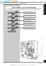 Preview for 43 page of Glow-worm Space Saver K.F.B 60 Installation And Servicing Instructions