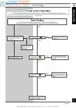 Preview for 45 page of Glow-worm Space Saver K.F.B 60 Installation And Servicing Instructions