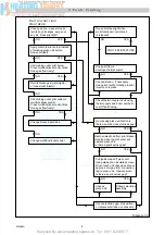 Preview for 8 page of Glow-worm SwiftFlow 120 Servicing Instructions