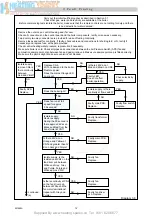 Preview for 12 page of Glow-worm SwiftFlow 120 Servicing Instructions