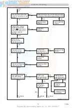 Preview for 13 page of Glow-worm SwiftFlow 120 Servicing Instructions