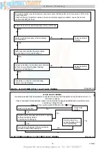 Preview for 15 page of Glow-worm SwiftFlow 120 Servicing Instructions