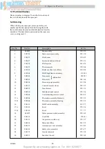 Preview for 30 page of Glow-worm SwiftFlow 120 Servicing Instructions