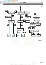 Preview for 35 page of Glow-worm SwiftFlow 125 Instructions For Use Manual