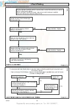 Preview for 36 page of Glow-worm SwiftFlow 125 Instructions For Use Manual