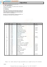 Preview for 48 page of Glow-worm SwiftFlow 125 Instructions For Use Manual