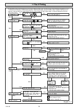 Preview for 28 page of Glow-worm Ultimate 100FF Instructions For Use Installation And Servicing