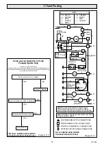 Preview for 29 page of Glow-worm Ultimate 100FF Instructions For Use Installation And Servicing