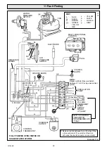 Preview for 30 page of Glow-worm Ultimate 100FF Instructions For Use Installation And Servicing