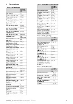 Preview for 7 page of Glow-worm Ultimate 3 Installation And Maintenance Instructions Manual