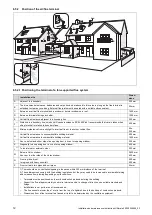 Preview for 12 page of Glow-worm Ultimate 3 Installation And Maintenance Instructions Manual