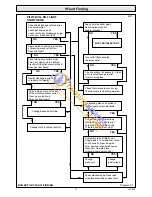 Предварительный просмотр 17 страницы Glow-worm Ultimate 40CF Instructions For Use Installation And Servicing