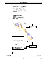 Предварительный просмотр 19 страницы Glow-worm Ultimate 40CF Instructions For Use Installation And Servicing