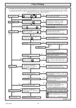 Preview for 28 page of Glow-worm Ultimate 40FF Instructions For Use Installation And Servicing