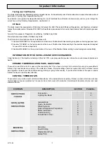 Preview for 2 page of Glow-worm Ultimate 50BF Instructions For Use Installation And Servicing