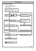 Preview for 23 page of Glow-worm Ultimate 50BF Instructions For Use Installation And Servicing