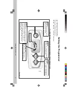 Preview for 13 page of Glow-worm ULTRACOM CXI Instructions For Use Manual