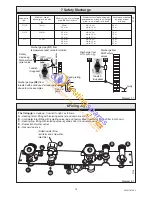 Preview for 15 page of Glow-worm XTRAMAX Instructions For Use Installation And Servicing