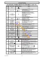 Preview for 32 page of Glow-worm XTRAMAX Instructions For Use Installation And Servicing