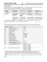 Preview for 19 page of GLOW T-150 Installation & Operation Manual