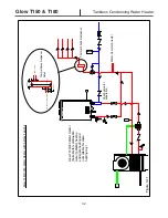 Preview for 32 page of GLOW T-150 Installation & Operation Manual