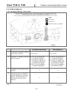 Preview for 40 page of GLOW T-150 Installation & Operation Manual