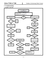 Preview for 59 page of GLOW T-150 Installation & Operation Manual