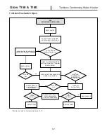 Preview for 62 page of GLOW T-150 Installation & Operation Manual