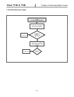 Preview for 63 page of GLOW T-150 Installation & Operation Manual