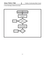 Preview for 64 page of GLOW T-150 Installation & Operation Manual