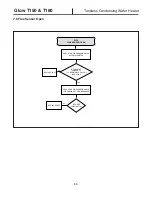 Preview for 66 page of GLOW T-150 Installation & Operation Manual