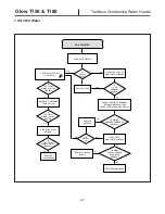 Preview for 67 page of GLOW T-150 Installation & Operation Manual