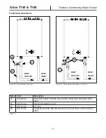 Preview for 71 page of GLOW T-150 Installation & Operation Manual