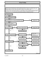 Preview for 22 page of Glowworm Lighting Micron 70FF Instructions For Use Installation And Servicing