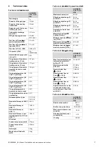 Предварительный просмотр 7 страницы Glowworm 0010021408 Installation And Maintenance Instructions Manual