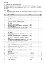 Preview for 34 page of Glowworm 0010021408 Installation And Maintenance Instructions Manual