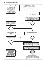 Preview for 46 page of Glowworm 0010021408 Installation And Maintenance Instructions Manual