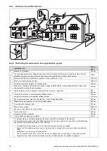 Предварительный просмотр 12 страницы Glowworm EASICOM 3 25s Installation And Maintenance Instructions Manual