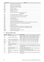 Preview for 38 page of Glowworm EASICOM 3 Installation And Maintenance Instructions Manual